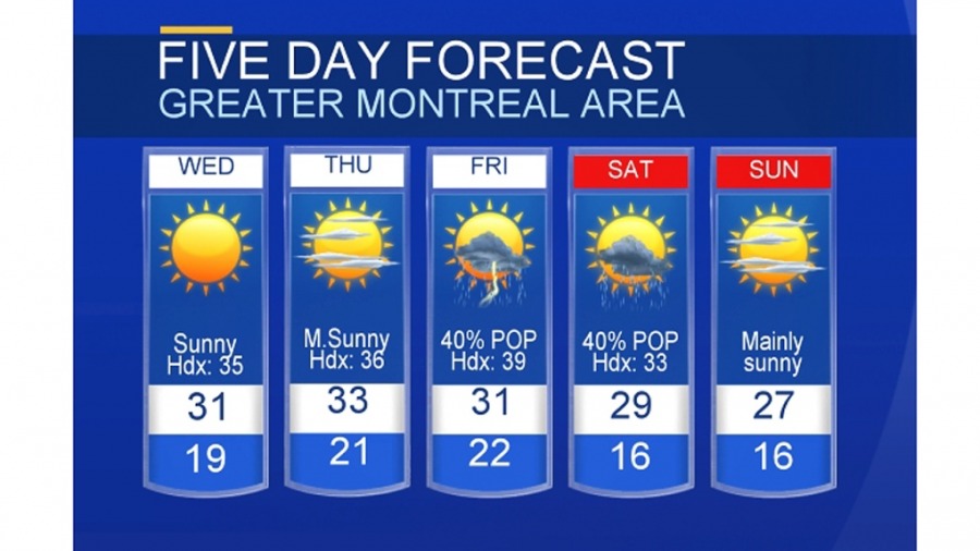 В Монреале объявлено предупреждение о жаре