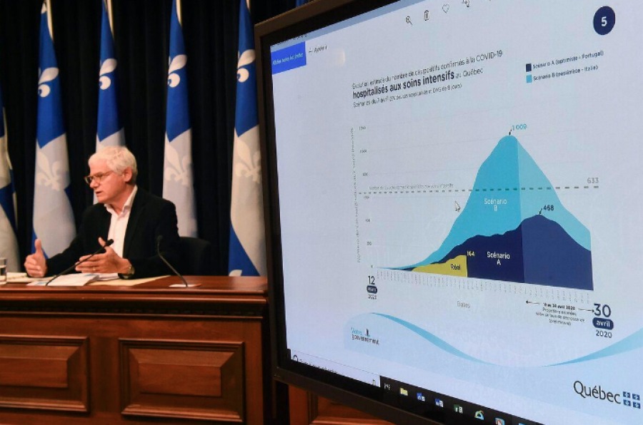 Официальный прогноз развития пандемии в Квебеке: данные обнадёживают 